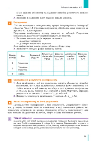 39
Лабораторна робота № 3
в) як оцінити абсолютну та відносну похибки результату вимірю­
вання.
3.	 Визначте й запишіть ціну поділки шкали лінійки.

Експеримент
Під час виконання експерименту суворо дотримуйтесь інструкції
з безпеки (див. с. 2–3 форзаца підручника). Особливу увагу зверніть на
пункти 4.1, 4.2 інструкції.
Результати вимірювань відразу заносьте до таблиці. Результати
вимірювань діаметрів і товщини округліть до десятих.
1.	 Визначте методом рядів середнє значення:
— діаметра горошини;
— діаметра пшоняного зернятка.
Для вирівнювання рядів скористайтеся зубочисткою.
2.	 Виміряйте методом рядів товщину нитки.
Номер
досліду
Тіло
Довжина L
ряду, мм
Кількість n
тіл (витків)
у ряді
Діаметр
(товщина)
dвим
, мм
Абсолютна
похибка
∆ d, мм
Відносна
похибка
ε , %
1 Горошина
2
Пшоняне
зернятко
3 Нитка
 Опрацювання результатів експерименту
1.	 Для вимірювань, які ви проводили, оцініть абсолютну похибку
(вважайте, що в разі вимірювання методом рядів абсолютна по-
хибка менша за абсолютну похибку в разі прямого вимірювання
у стільки разів, скільки тіл (витків) у ряді). Округліть отримані
результати до десятих і занесіть їх до таблиці.
2.	 Запишіть результати вимірювань у вигляді d = dвим
± ∆d.
 Аналіз експерименту та його результатів
Проаналізуйте експеримент і його результати. Сформулюйте висно-
вок, у якому зазначте: чого ви навчилися в ході виконання роботи; які
результати отримали; як можна підвищити точність експерименту; для
чого можуть знадобитися навички, набуті в ході виконання роботи.
+ Творче завдання
Запропонуйте свій спосіб вимірювання діаметра горошини. Виконайте відповідний
рисунок. Зробіть вимірювання й оцініть його точність. Проаналізуйте переваги та
недоліки методу, який використано в роботі, і методу, який запропонували ви. Зазначте
випадки, коли, на вашу думку, доречно використовувати той чи інший метод.
 