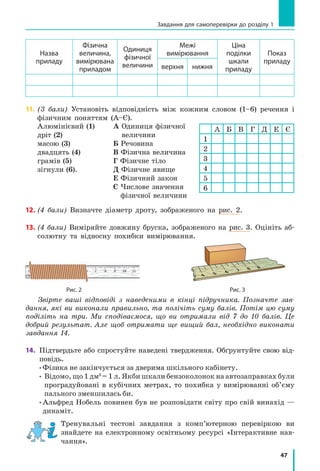 47
Назва
приладу
Фізична
величина,
вимірювана
приладом
Одиниця
фізичної
величини
Межі
вимірювання
Ціна
поділки
шкали
приладу
Показ
приладу
верхня нижня
11.	(3 бали) Установіть відповідність між кожним словом (1–6) речення і
фізичним поняттям (А–Є).
Алюмінієвий (1)
дріт (2)
масою (3)
двадцять (4)
грамів (5)
зігнули (6).
А Одиниця фізичної
величини
Б Речовина
В Фізична величина
Г Фізичне тіло
Д Фізичне явище
Е Фізичний закон
Є Числове значення 	
фізичної величини
12.	(4 бали) Визначте діаметр дроту, зображеного на рис. 2.
13.	(4 бали) Виміряйте довжину бруска, зображеного на рис. 3. Оцініть аб-
солютну та відносну похибки вимірювання.
см
	 Рис. 2 	 Рис. 3
Звірте ваші відповіді з наведеними в кінці підручника. Позначте зав­
дання, які ви виконали правильно, та полічіть суму балів. Потім цю суму
поділіть на три. Ми сподіваємося, що ви отримали від 7 до 10 балів. Це
добрий результат. Але щоб отримати ще вищий бал, необхідно виконати
завдання 14.
14.	 Підтвердьте або спростуйте наведені твердження. Обґрунтуйте свою від-
повідь.
• Фізика не закінчується за дверима шкільного кабінету.
•  Відомо, що 1 дм3
= 1 л. Якби шкали бензоколонок на автозаправках були
проградуйовані в кубічних метрах, то похибка у вимірюванні об’єму
пального зменшилась би.
• Альфред Нобель повинен був не розповідати світу про свій винахід —
динаміт.
Тренувальні тестові завдання з комп’ютерною перевіркою ви
знайдете на електронному освітньому ресурсі «Інтерактивне нав­
чання».
Завдання для самоперевірки до розділу 1
А Б В Г Д Е Є
1
2
3
4
5
6
 