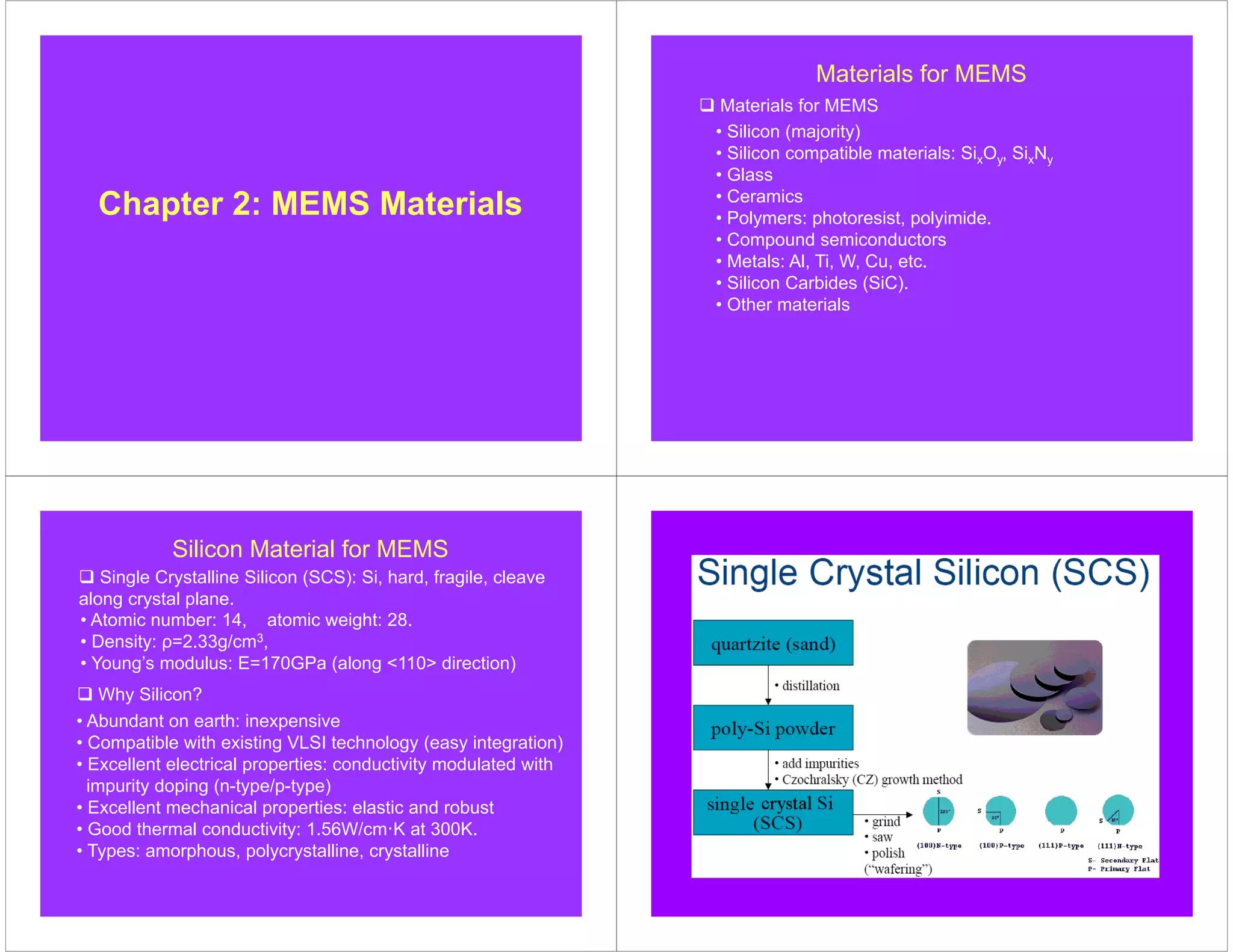 mems material1 | PDF