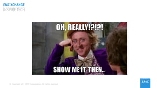 © Copyright 2015 EMC Corporation. All rights reserved© Copyright 2015 EMC Corporation. All rights reserved
 