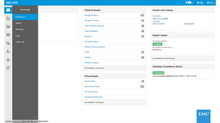 © Copyright 2015 EMC Corporation. All rights reserved© Copyright 2015 EMC Corporation. All rights reserved
 