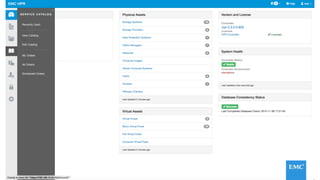 © Copyright 2015 EMC Corporation. All rights reserved© Copyright 2015 EMC Corporation. All rights reserved
 