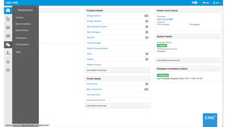 © Copyright 2015 EMC Corporation. All rights reserved© Copyright 2015 EMC Corporation. All rights reserved
 