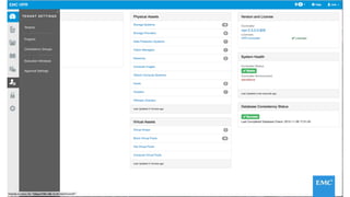 © Copyright 2015 EMC Corporation. All rights reserved© Copyright 2015 EMC Corporation. All rights reserved
 