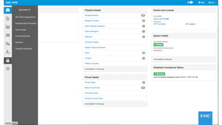 © Copyright 2015 EMC Corporation. All rights reserved© Copyright 2015 EMC Corporation. All rights reserved
 