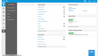 © Copyright 2015 EMC Corporation. All rights reserved© Copyright 2015 EMC Corporation. All rights reserved
 