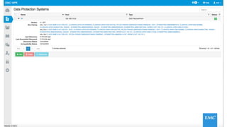 © Copyright 2015 EMC Corporation. All rights reserved© Copyright 2015 EMC Corporation. All rights reserved
 