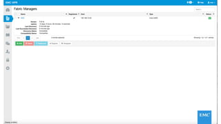 © Copyright 2015 EMC Corporation. All rights reserved© Copyright 2015 EMC Corporation. All rights reserved
 