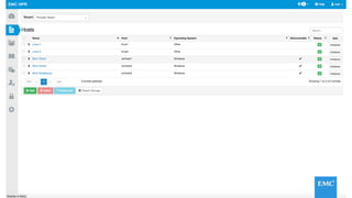 © Copyright 2015 EMC Corporation. All rights reserved© Copyright 2015 EMC Corporation. All rights reserved
 