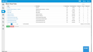 © Copyright 2015 EMC Corporation. All rights reserved© Copyright 2015 EMC Corporation. All rights reserved
 