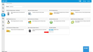 © Copyright 2015 EMC Corporation. All rights reserved© Copyright 2015 EMC Corporation. All rights reserved
 