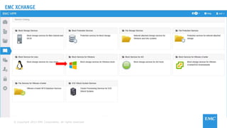 © Copyright 2015 EMC Corporation. All rights reserved
 