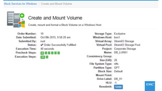 © Copyright 2015 EMC Corporation. All rights reserved
 