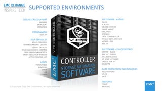 © Copyright 2015 EMC Corporation. All rights reserved© Copyright 2015 EMC Corporation. All rights reserved
CLOUD STACK SUPPORT
VMWARE
MICROSOFT
OPENSTACK
PROGRAMING
REST API
SELF-SERVICE UI
MULTI-TENTANCY
TENANT & PROJECT QUOTAS
SERVCE CATALOG
ROLE BASED ACCESS CONTROL
ORDER APPROVAL PROCESS
ORDER EXECUTION WINDOW
ACCESS CONTROL LIST
HOSTS
VMWARE ESX
WINDOWS
LINUX
AIX
OTHERS
PLATFORMS - NATIVE
ISILON
SCALEIO
VBLOCK SYSTEMS
VMAX, VMAX3
VNX, VNXe
XTREMIO
DATA DOMAIN FILER
HITACHI DATA SYSTEMS
NETAPP – FILE
IBM XIV
PLATFORMS – VIA OPENSTACK
NETAPP – BLOCK
IBM SVC, DS8000
DELL EQUAL LOGIC
HP 3PAR, LEFTHAND
ORACLE SUN ZFS
SOLIDFIRE
DATA PROTECTION TECHNOLOGIES
RECOVERPOINT
VPLEX
SRDF
SWITCHES
CISCO
BROCADE
SUPPORTED ENVIRONMENTS
 