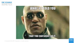 © Copyright 2015 EMC Corporation. All rights reserved© Copyright 2015 EMC Corporation. All rights reserved
 