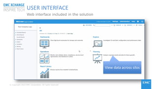 © Copyright 2015 EMC Corporation. All rights reserved
USER INTERFACE
Web interface included in the solution
View data across silos
 