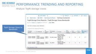 © Copyright 2015 EMC Corporation. All rights reserved
PERFORMANCE TRENDING AND REPORTING
Analyze TopN storage views
TopN Storage Views by
Bandwidth
 