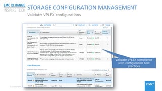 © Copyright 2015 EMC Corporation. All rights reserved
STORAGE CONFIGURATION MANAGEMENT
Validate VPLEX configurations
Validate VPLEX compliance
with configuration best
practices
 