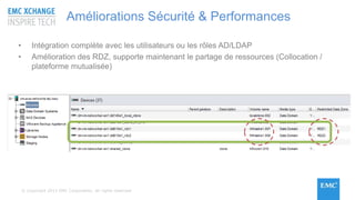 © Copyright 2015 EMC Corporation. All rights reserved
• Intégration complète avec les utilisateurs ou les rôles AD/LDAP
• Amélioration des RDZ, supporte maintenant le partage de ressources (Collocation /
plateforme mutualisée)
Améliorations Sécurité & Performances
 