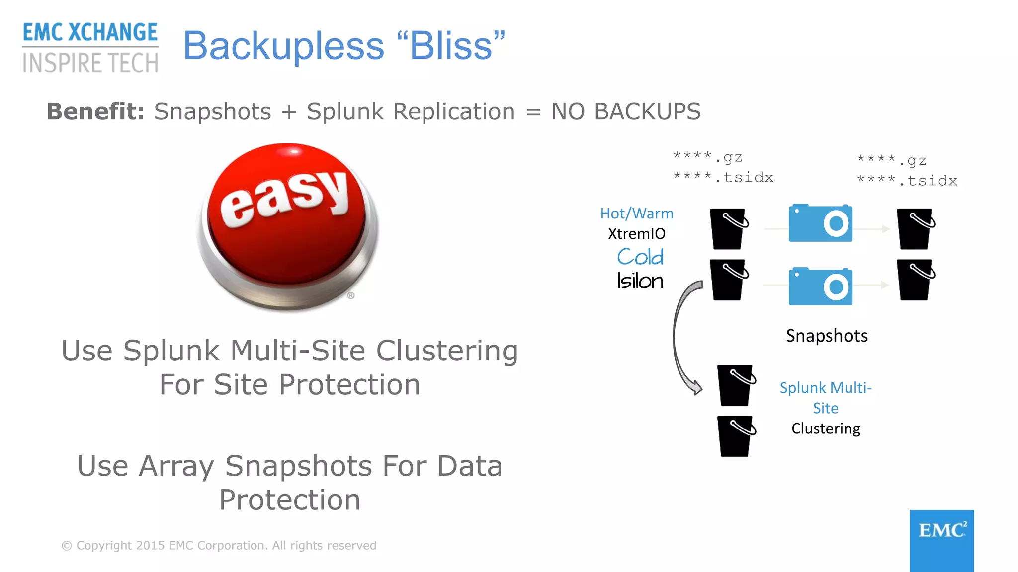 © Copyright 2015 EMC Corporation. All rights reserved© Copyright 2015 EMC Corporation. All rights reserved
Use Splunk Multi-Site Clustering
For Site Protection
Use Array Snapshots For Data
Protection
****.gz
****.tsidx
Snapshots
Benefit: Snapshots + Splunk Replication = NO BACKUPS
Hot/Warm
XtremIO
****.gz
****.tsidx
Splunk Multi-
Site
Clustering
Backupless “Bliss”
Cold
Isilon
 
