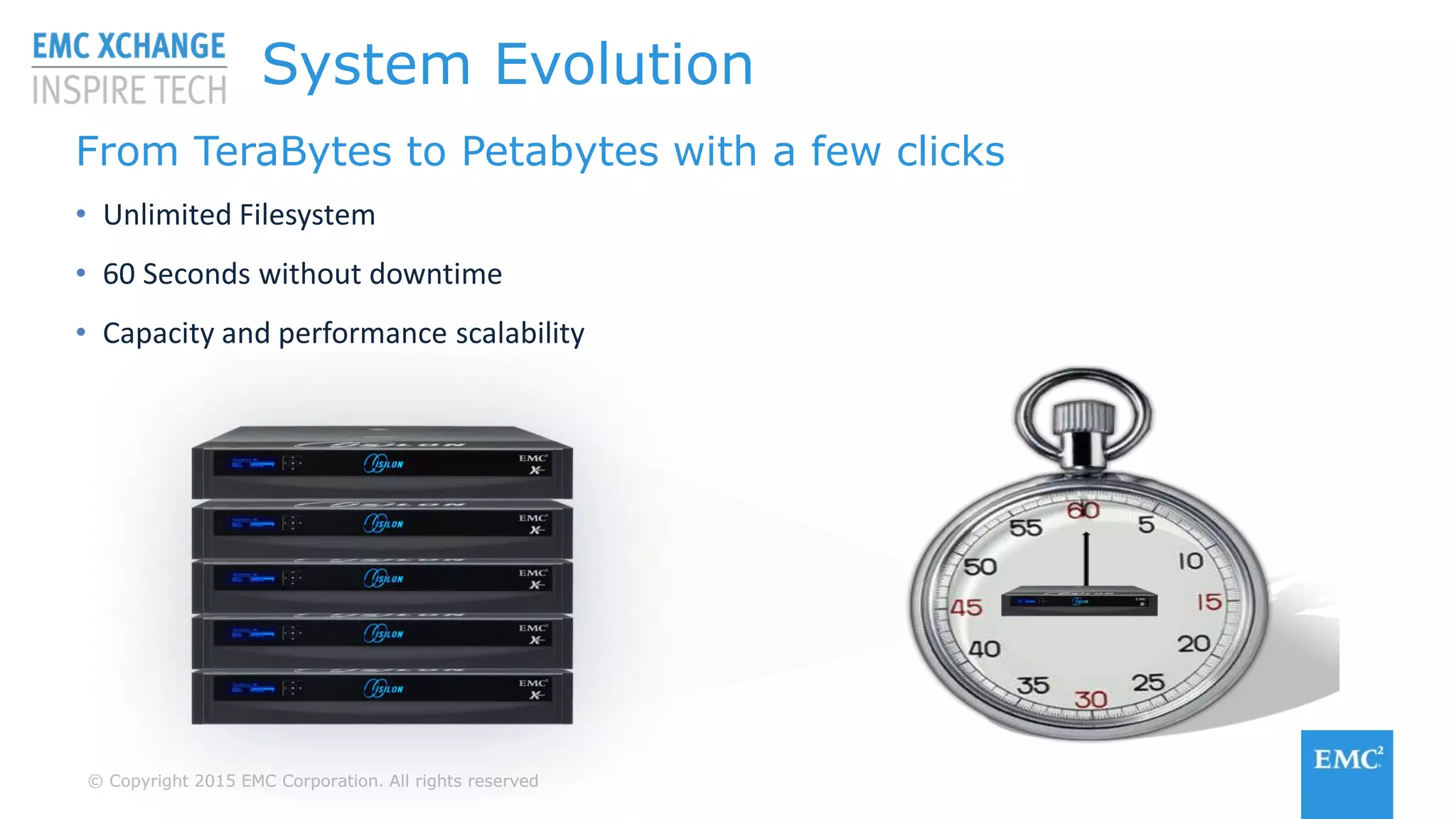 © Copyright 2015 EMC Corporation. All rights reserved© Copyright 2015 EMC Corporation. All rights reserved
From TeraBytes to Petabytes with a few clicks
•
•
•
System Evolution
 