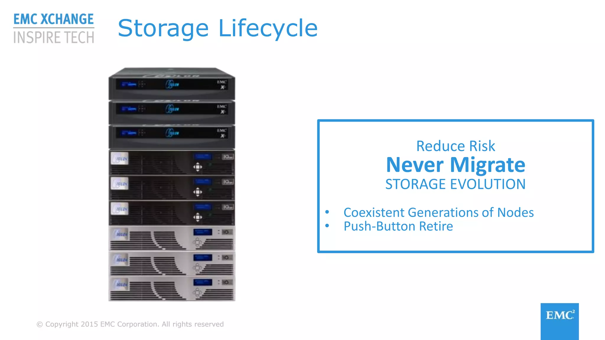 © Copyright 2015 EMC Corporation. All rights reserved© Copyright 2015 EMC Corporation. All rights reserved
Storage Lifecycle
Reduce Risk
Never Migrate
STORAGE EVOLUTION
• Coexistent Generations of Nodes
• Push-Button Retire
 