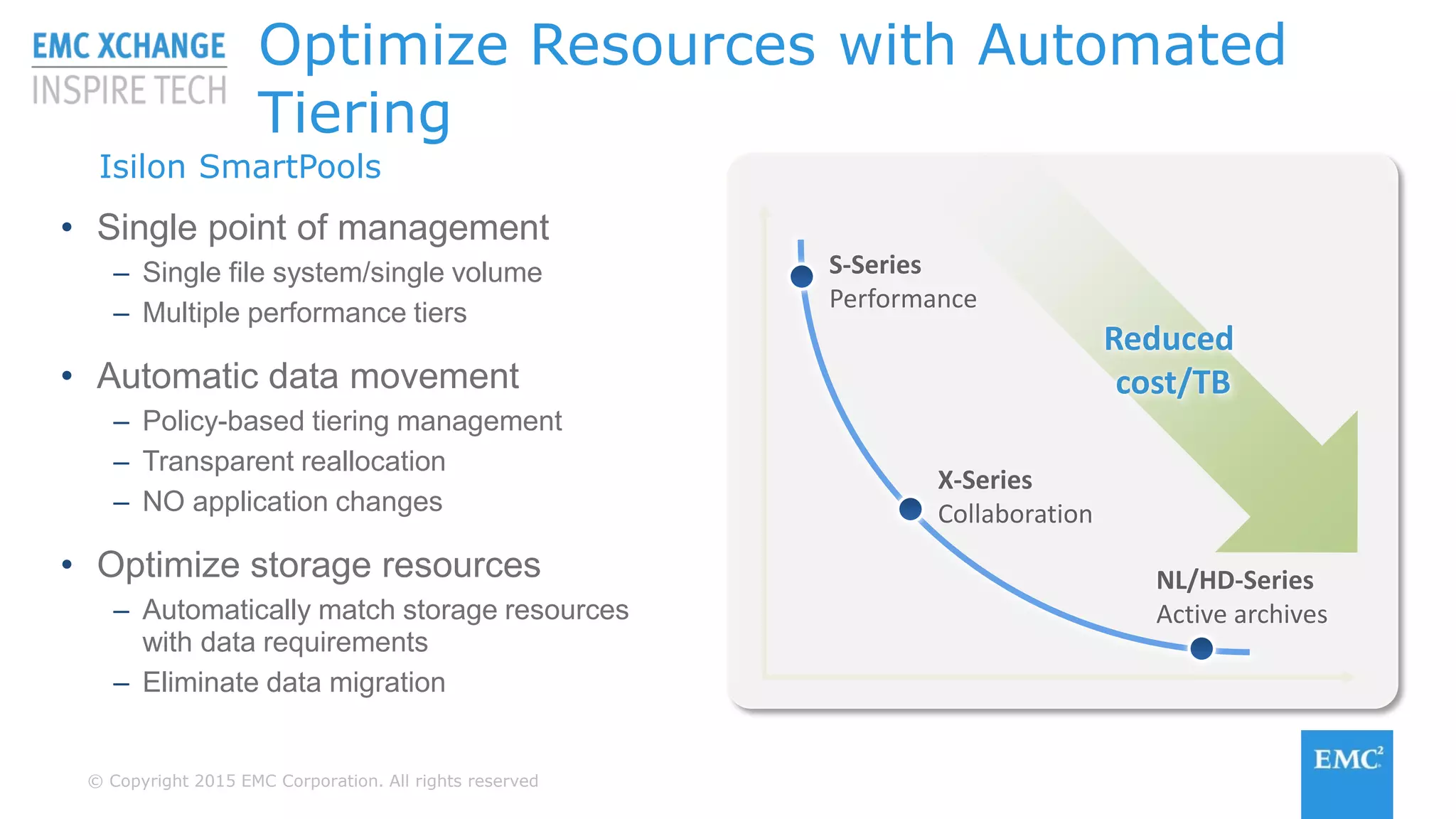 © Copyright 2015 EMC Corporation. All rights reserved
• Single point of management
– Single file system/single volume
– Multiple performance tiers
• Automatic data movement
– Policy-based tiering management
– Transparent reallocation
– NO application changes
• Optimize storage resources
– Automatically match storage resources
with data requirements
– Eliminate data migration
Optimize Resources with Automated
Tiering
Isilon SmartPools
S-Series
Performance
NL/HD-Series
Active archives
X-Series
Collaboration
Reduced
cost/TB
 