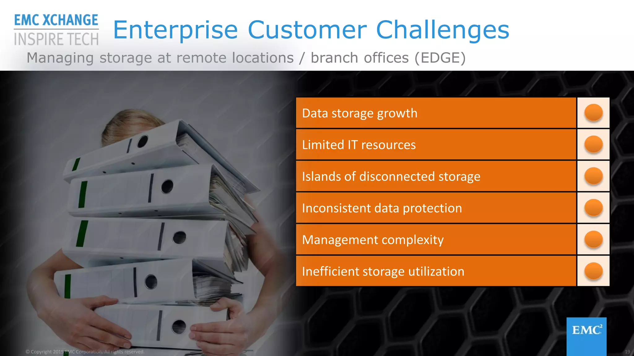 © Copyright 2015 EMC Corporation. All rights reserved
Enterprise Customer Challenges
Managing storage at remote locations / branch offices (EDGE)
19© Copyright 2015 EMC Corporation. All rights reserved.
Data storage growth
Limited IT resources
Islands of disconnected storage
Inconsistent data protection
Management complexity
Inefficient storage utilization
 