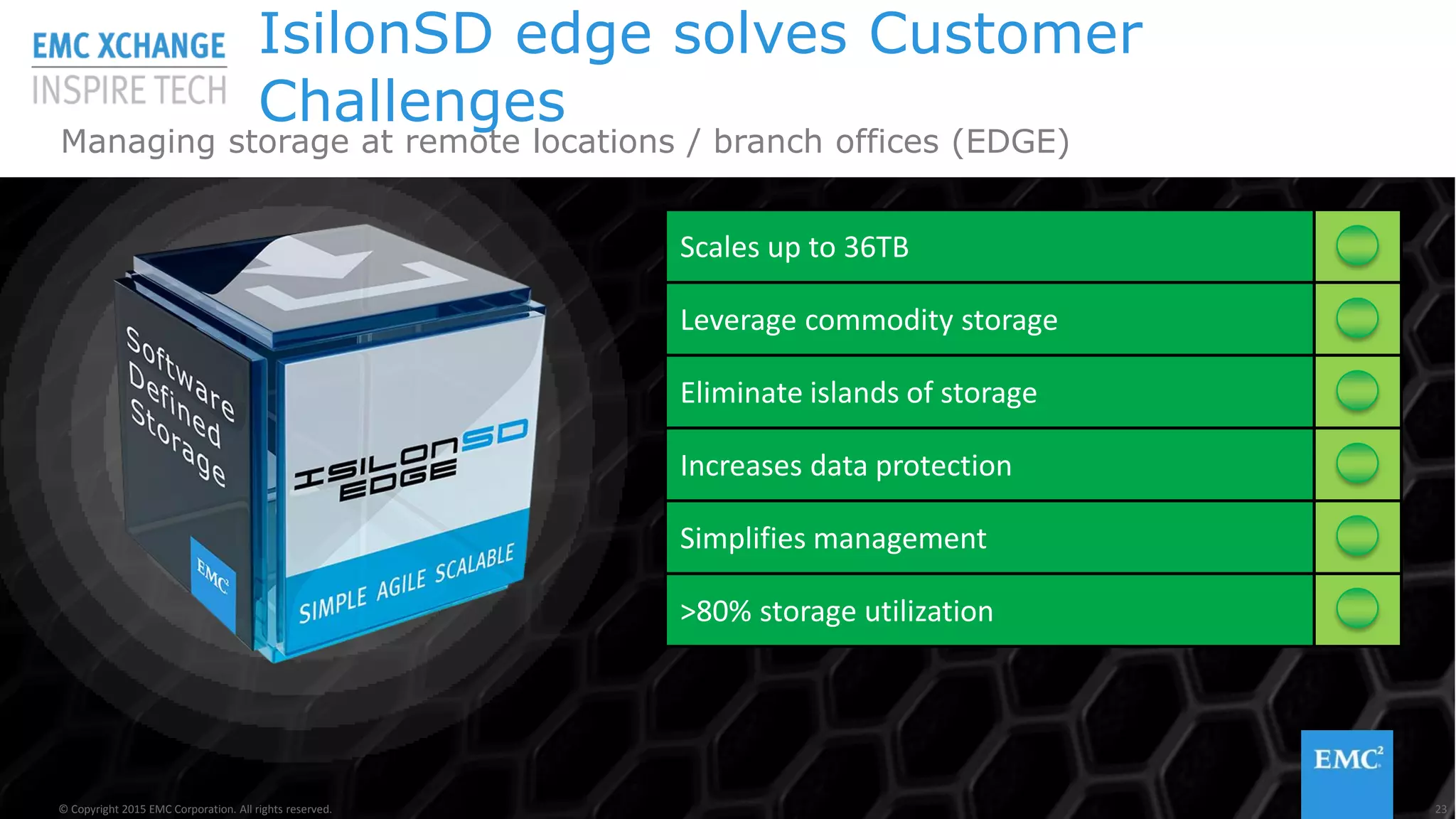 © Copyright 2015 EMC Corporation. All rights reserved
IsilonSD edge solves Customer
Challenges
Managing storage at remote locations / branch offices (EDGE)
23© Copyright 2015 EMC Corporation. All rights reserved.
Scales up to 36TB
Leverage commodity storage
Eliminate islands of storage
Increases data protection
Simplifies management
>80% storage utilization
 
