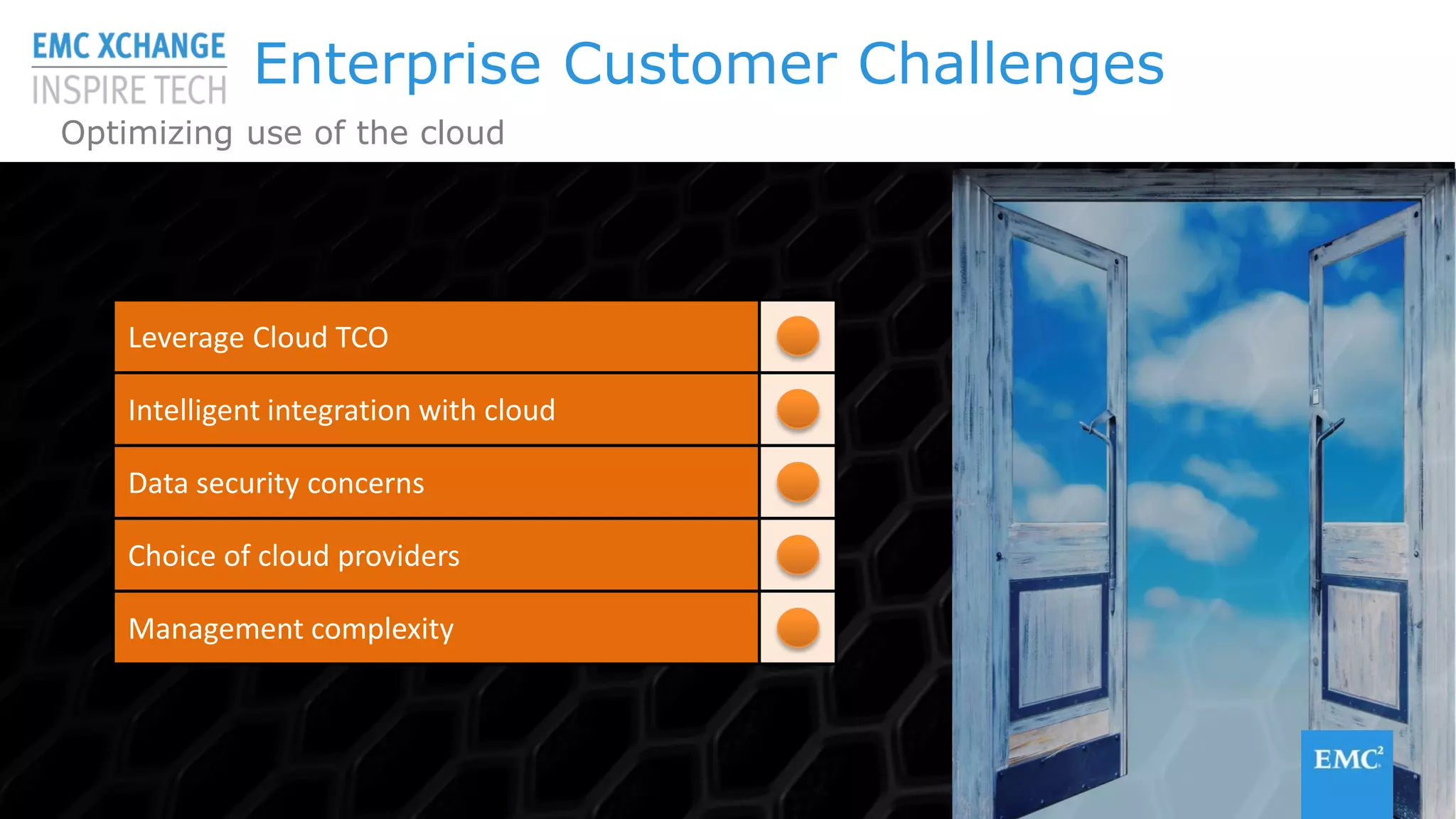 © Copyright 2015 EMC Corporation. All rights reserved
Enterprise Customer Challenges
Optimizing use of the cloud
Leverage Cloud TCO
Intelligent integration with cloud
Data security concerns
Choice of cloud providers
Management complexity
 