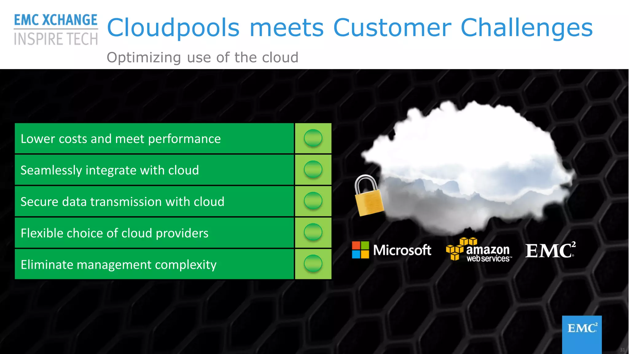 © Copyright 2015 EMC Corporation. All rights reserved
Cloudpools meets Customer Challenges
Optimizing use of the cloud
31
© Copyright 2015 EMC Corporation. All rights reserved.
Lower costs and meet performance
Seamlessly integrate with cloud
Secure data transmission with cloud
Flexible choice of cloud providers
Eliminate management complexity
 