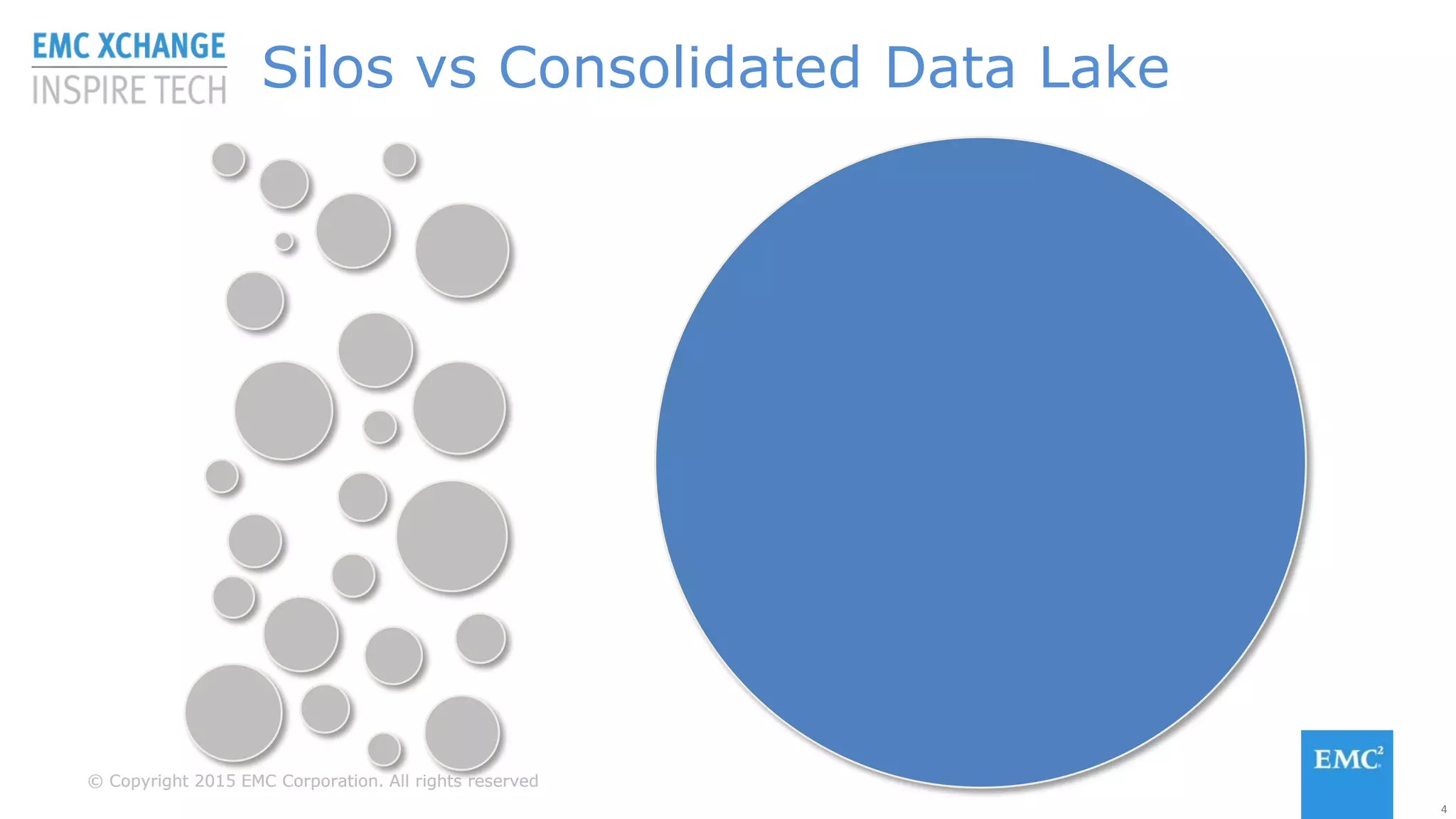 © Copyright 2015 EMC Corporation. All rights reserved© Copyright 2015 EMC Corporation. All rights reserved
Silos vs Consolidated Data Lake
4
 