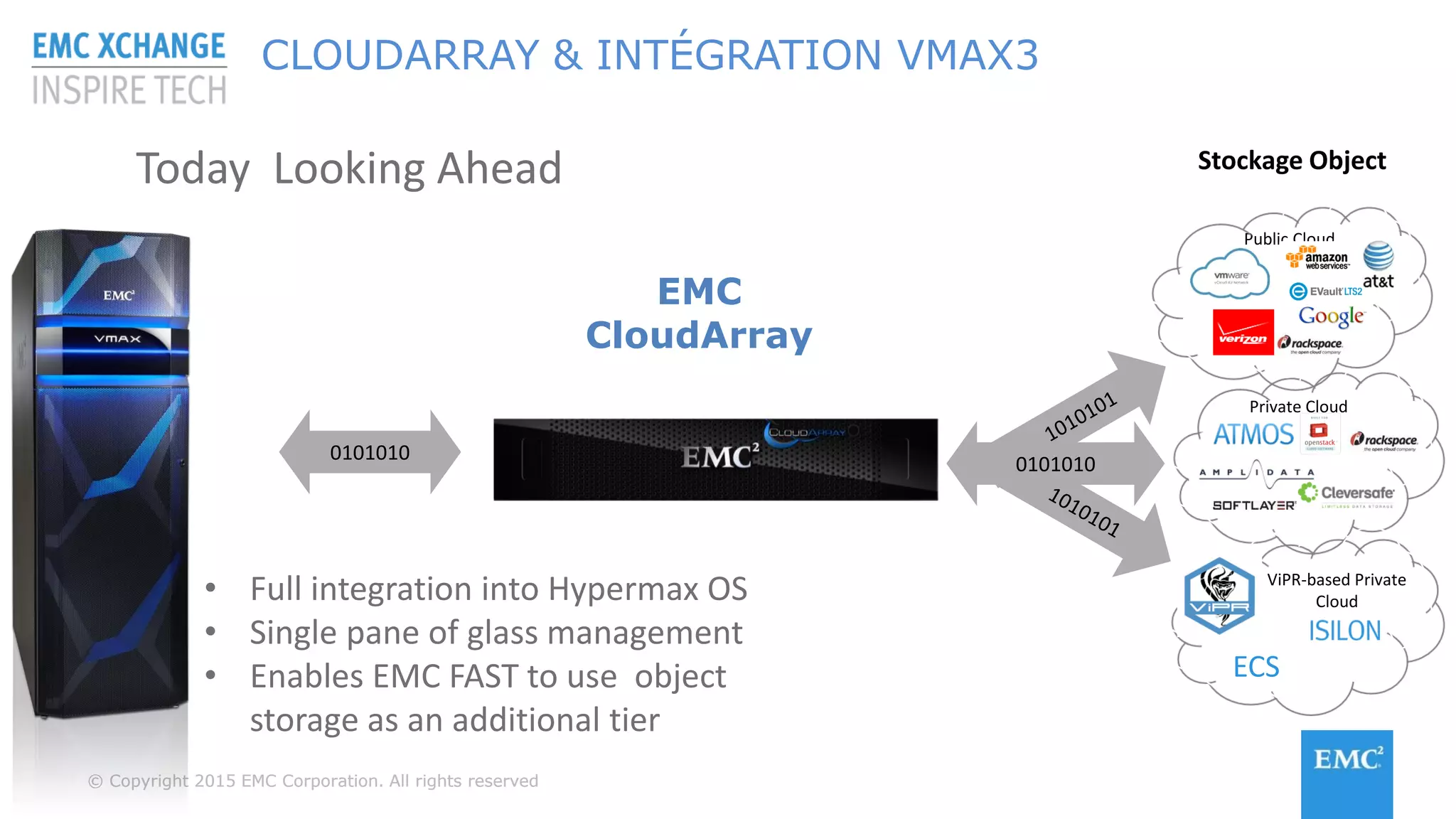 © Copyright 2015 EMC Corporation. All rights reserved© Copyright 2015 EMC Corporation. All rights reserved
CLOUDARRAY & INTÉGRATION VMAX3
0101010
Today
Public Cloud
Private Cloud
Stockage Object
ViPR-based Private
Cloud
0101010
Looking Ahead
• Full integration into Hypermax OS
• Single pane of glass management
• Enables EMC FAST to use object
storage as an additional tier
ECS
EMC
CloudArray
 