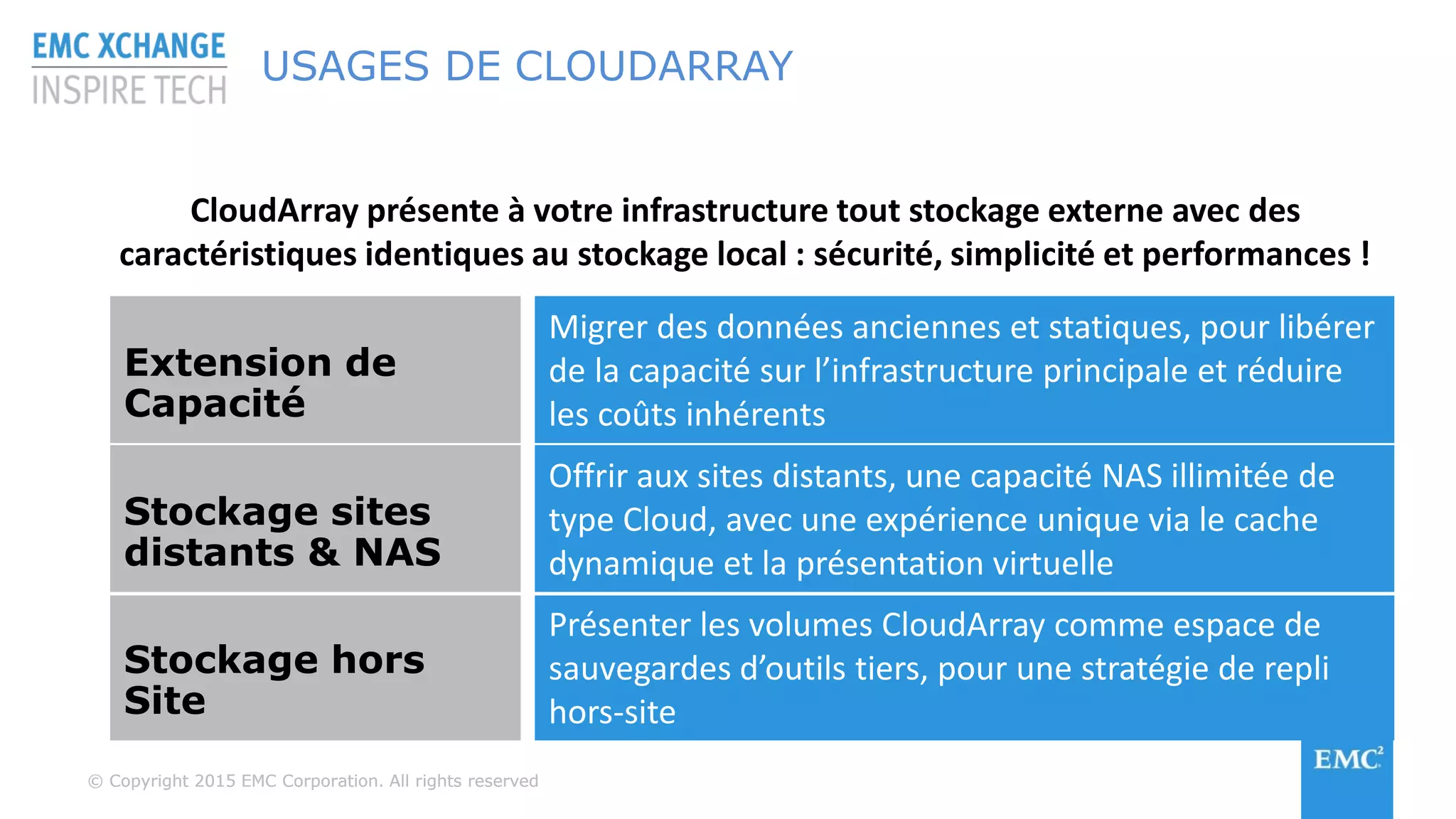 © Copyright 2015 EMC Corporation. All rights reserved© Copyright 2015 EMC Corporation. All rights reserved
USAGES DE CLOUDARRAY
Extension de
Capacité
Stockage sites
distants & NAS
Migrer des données anciennes et statiques, pour libérer
de la capacité sur l’infrastructure principale et réduire
les coûts inhérents
Offrir aux sites distants, une capacité NAS illimitée de
type Cloud, avec une expérience unique via le cache
dynamique et la présentation virtuelle
2
Stockage hors
Site
Présenter les volumes CloudArray comme espace de
sauvegardes d’outils tiers, pour une stratégie de repli
hors-site
CloudArray présente à votre infrastructure tout stockage externe avec des
caractéristiques identiques au stockage local : sécurité, simplicité et performances !
 
