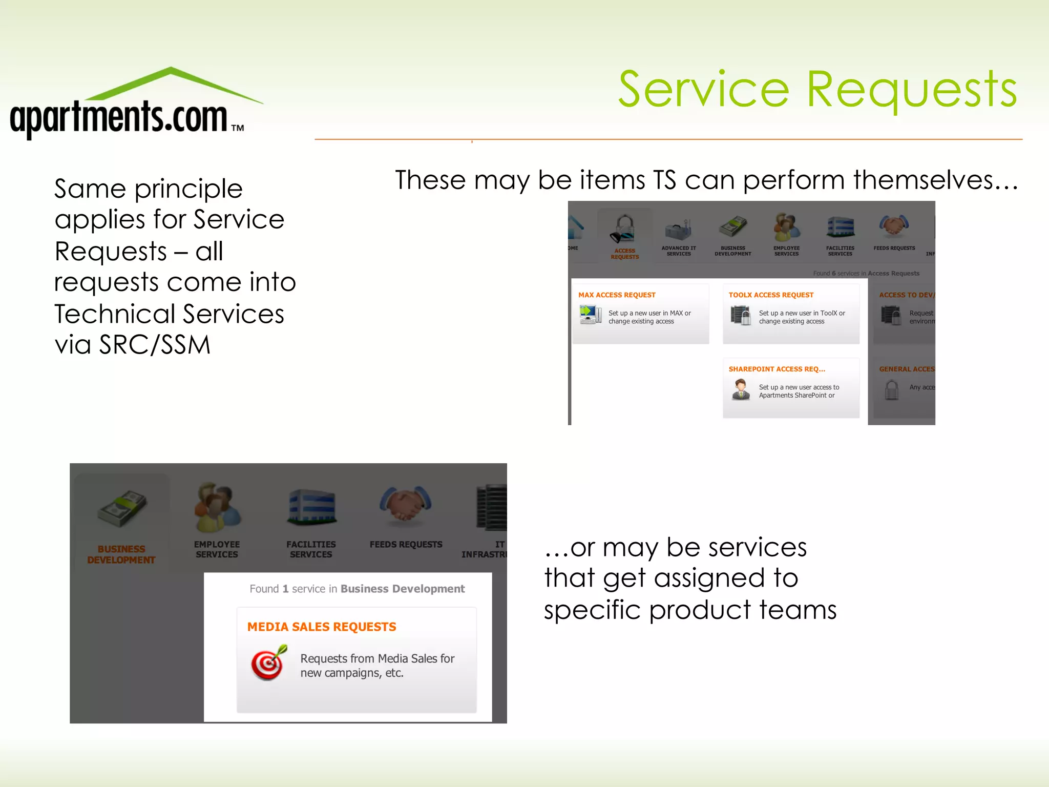 Service Requests
Same principle
applies for Service
Requests – all
requests come into
Technical Services
via SRC/SSM
These may be items TS can perform themselves…
…or may be services
that get assigned to
specific product teams
 