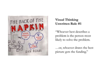 morville@semanticstudios.com




Visual Thinking
Unwritten Rule #1

“Whoever best describes a
problem is the person most
likely to solve the problem.

…or, whoever draws the best
picture gets the funding.”




                               15
 
