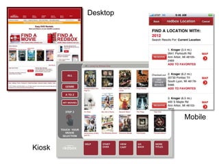 morville@semanticstudios.com
        Desktop




                                Mobile



Kiosk
                                      35
 