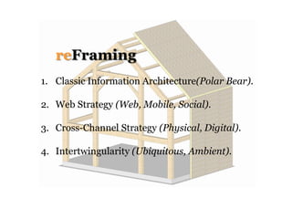morville@semanticstudios.com




   reFraming
1. Classic Information Architecture(Polar Bear).

2. Web Strategy (Web, Mobile, Social).

3. Cross-Channel Strategy (Physical, Digital).

4. Intertwingularity (Ubiquitous, Ambient).




                                                         51
 