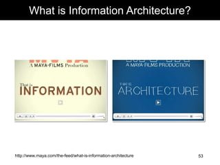 morville@semanticstudios.com
       What is Information Architecture?




http://www.maya.com/the-feed/what-is-information-architecture                       53
 