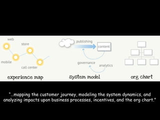 morville@semanticstudios.com




  “…mapping the customer journey, modeling the system dynamics, and
analyzing impacts upon business processes, incentives, and the org chart."
 