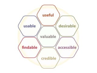 morville@semanticstudios.com




                    70
 