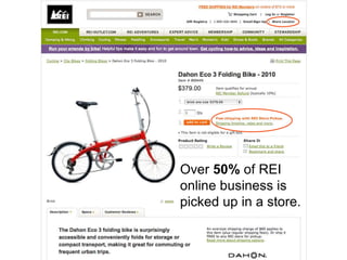 morville@semanticstudios.com




Over 50% of REI
online business is
picked up in a store.


                              89
 