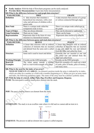 X Chapter 1 Problem Solving and Algorithm Designing.pdf