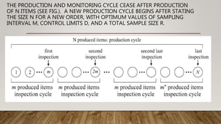 THE PRODUCTION AND MONITORING CYCLE CEASE AFTER PRODUCTION
OF N ITEMS (SEE FIG.). A NEW PRODUCTION CYCLE BEGINS AFTER STAT...