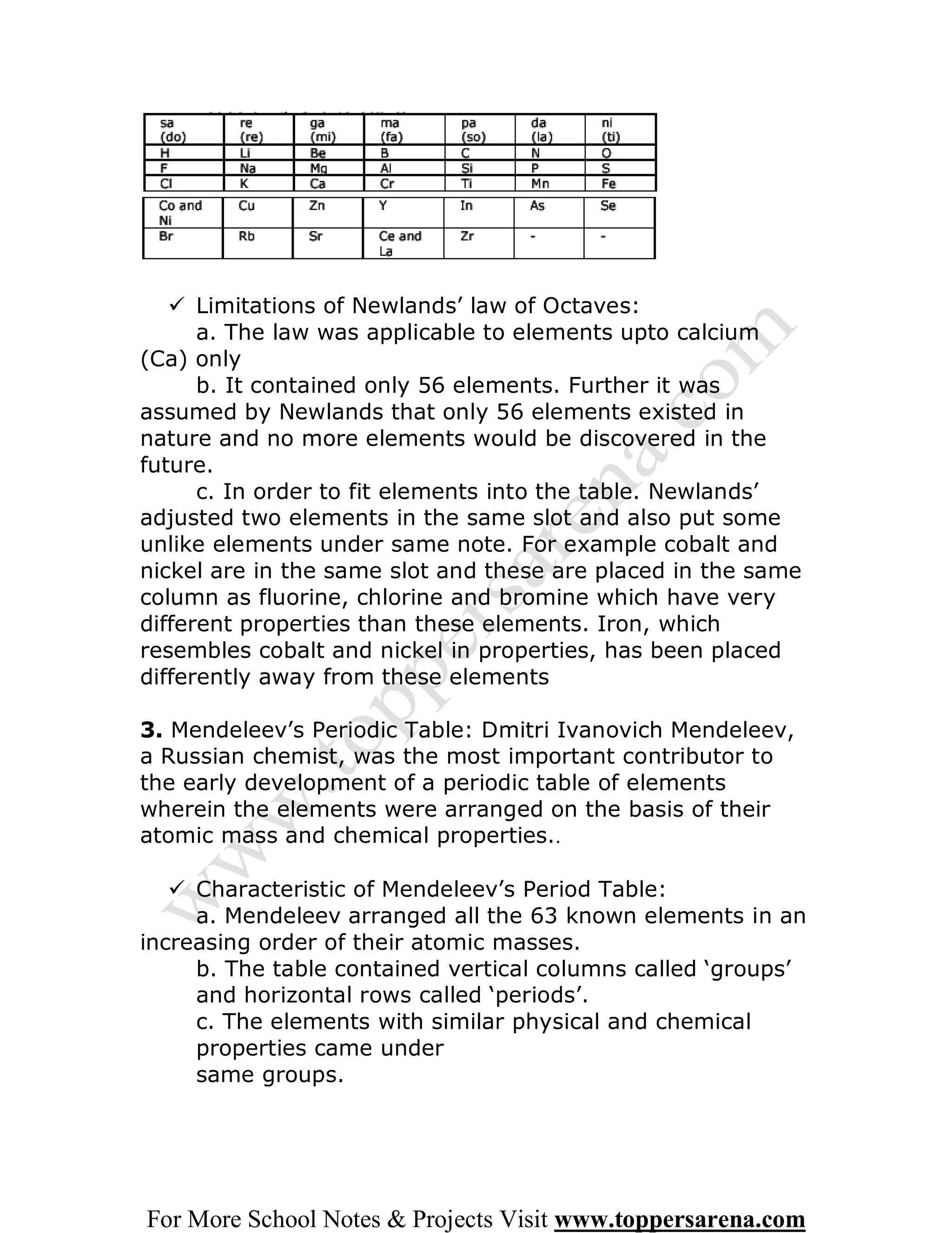 X chemistry full notes chapter 5 | PDF
