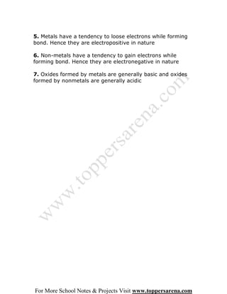 5. Metals have a tendency to loose electrons while forming
bond. Hence they are electropositive in nature

6. Non-metals have a tendency to gain electrons while
forming bond. Hence they are electronegative in nature

7. Oxides formed by metals are generally basic and oxides
formed by nonmetals are generally acidic




For More School Notes & Projects Visit www.toppersarena.com
 