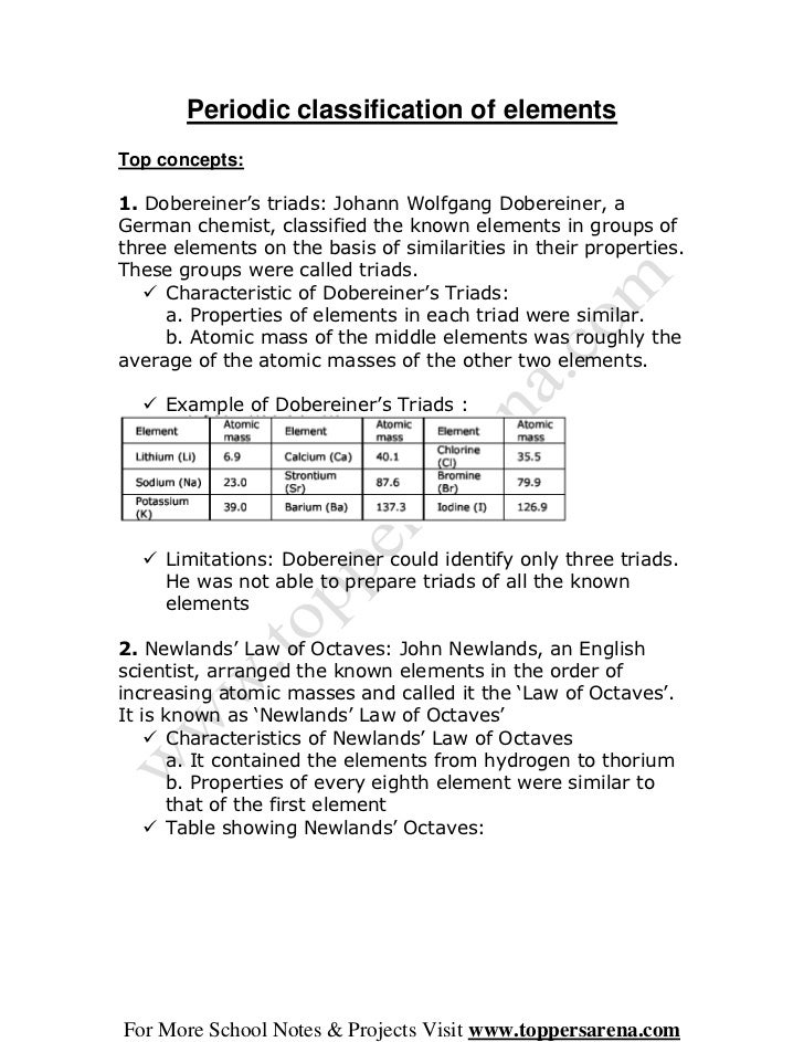 chapter 5 notes Chapter 5: probability: what are the chances section 51 randomness, probability, and simulation + chapter 5 summary + section 52 probability rules. chapter 5 notes Chapter 5: probability: what are the chances section 51 randomness, probability, and simulation + chapter 5 summary + section 52 probability rules.
