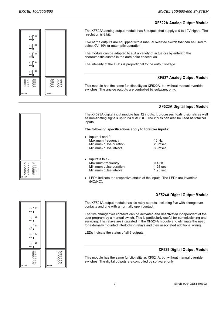 Truck Lite 900 Wiring Diagram - Wiring Diagram Source truck lite wiring diagram meyer 