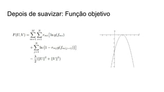 Depois de suavizar: Função objetivo
 