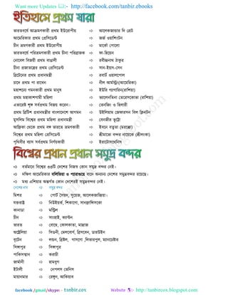 Want more Updates  http://facebook.com/tanbir.ebooks
facebook /gmail/skype: - http://tanbircox.blogspot.com
বাযতফরলয আরভণকাযী প্রথভ ইউরযা঩ীয়  আররকজান্ডায রদ তগ্রি
আরভরযকায প্রথভ তপ্রর঳রডি  জজয ওয়ার঱ংিন
চীন ভ্রভণকাযী প্রথভ ইউরযা঩ীয়  ভারকযা ত঩াররা
বাযতফরলয ঩রযভ্রভণকাযী প্রথভ চীনা ঩রযোজক  পা-র঴রয়ন
তনারফর রফজয়ী প্রথভ ফাঙারী  যফীন্দ্রনাথ িাকু য
চীনা প্রজাতরন্ত্রয প্রথভ তপ্রর঳রডি  ঳ান-ইয়াৎ-ত঳ন
রেরিরনয প্রথভ প্রধানভন্ত্রী  যফািয ওয়ারর঩ার
চারদ প্রথভ ঩া যারখন  নীর আভযেং(আরভরযকা)
ভ঴া঱রনে গভনকাযী প্রথভ ভানুল  ইউরয গোগারযন(যার঱য়া)
প্রথভ ভ঴াকা঱গাভী ভর঴রা  বোররনরতনা ততরয঳রকাবা (যার঱য়া)
এবারযষ্ট ঱ৃঙ্গ ঳ফযপ্রথভ রফজয় করযন।  ততনরজং ও র঴রাযী
প্রথভ রেরি঱ প্রধানভন্ত্রীয ফাংরারদর঱ আগভন  উইররয়াভ তজপায঳ন রফর রিনিন
ভু঳ররভ রফরশ্বয প্রথভ ভর঴রা প্রধানভন্ত্রী  তফনজীয বূ রটা
আরিকা তথরক প্রথভ ফঙ্গ বাযরত ভ্রভণকাযী  ইফরন ফতুতা (ভযরকা)
রফরশ্বয প্রথভ ভর঴রা তপ্রর঳রডি  শ্রীভারবা ফন্দয নারয়রক (শ্রীরংকা)
঩ৃরথফীয ফো঳ ঳ফযপ্রথভ রনণযয়কাযী  ইযারিা঳রথরন঳
ফতযভারন রফরশ্বয ৩৩রি তদর঱য রনজস্ব তকান ঳ভুি ফন্দয তনই।
দরিণ আরভরযকায ফরররবয়া ও ঩োযাগুরয় ফারদ অনোনে তদর঱য ঳ভুিফন্দয যরয়রছ।
ভধে এর঱য়ায অন্তগযত তকান তদর঱যই ঳ভুিফন্দয তনই।
রভ঱য  ত঩ািয দ঳য়দ, ঳ুরয়জ, আররকজারন্দ্রয়া।
মক্তযাষ্ট্র  রনউইয়কয, র঱কারগা, ঳ানিারন্স঳রকা
কানাডা  ভরন্ট্রর
চীন  ঳াং঴াই, কোিন
বাযত  তফারম্ব, তকারকাতা, ভািাজ
অরষ্ট্রররয়া  র঳ডনী, তভররফাণয, রে঳রফন, ডাযউইন
ফৃরিন  রন্ডন, রেষ্টর, গা঳রগা ,ররবায঩ুর, ভোনরচষ্টায
র঳ঙ্গা঩ুয  র঳ঙ্গা঩ুয
঩ারক঳ত্মান  কযাচী
জাভযানী  ঴াভফুগ
ইিারী  তন঩র঳ তবরন঳
ভায়ানভায  তযঙ্গুন, আরকয়াফ
 
